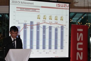 Isuzu Malaysia_Commercial Vehicles Market Share 2018_Koji Nakamura_CEO