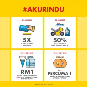 Shell Malaysia_Shell Select_#AkuRindu_Promotions_Offer_Bonuslink_Deli2Go